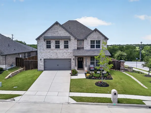 1002 Coppersmith Way, Forney, TX 75126