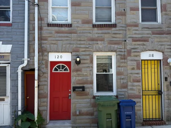 120 S Durham St, Baltimore, MD 21231