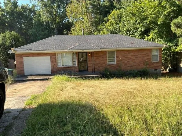 21 W Dunbar Rd, Memphis, TN 38109