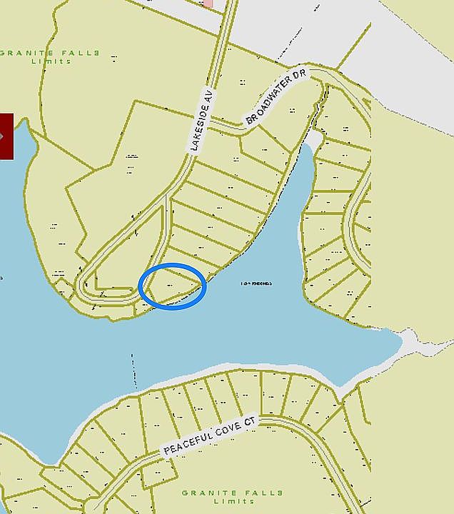Actual location 