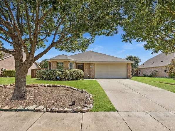 3810 Wolf Creek Ln, Melissa, TX 75454