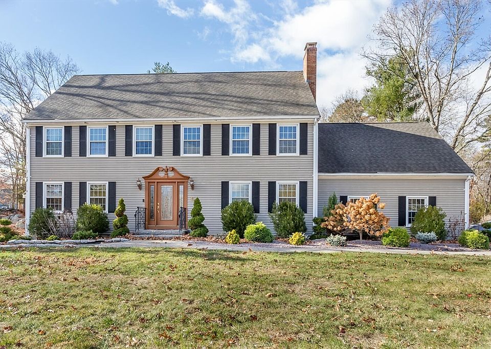 Home Insurance Medway Ma: Ultimate Guide to Coverage and Savings