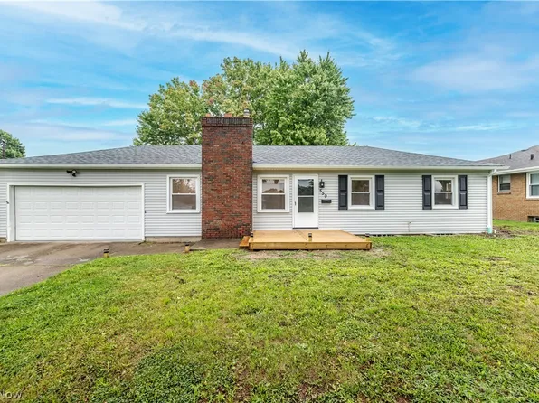 550 Neoka Dr, Campbell, OH 44405