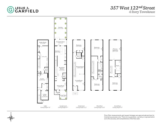 Sold by Leslie J. Garfield | media 23