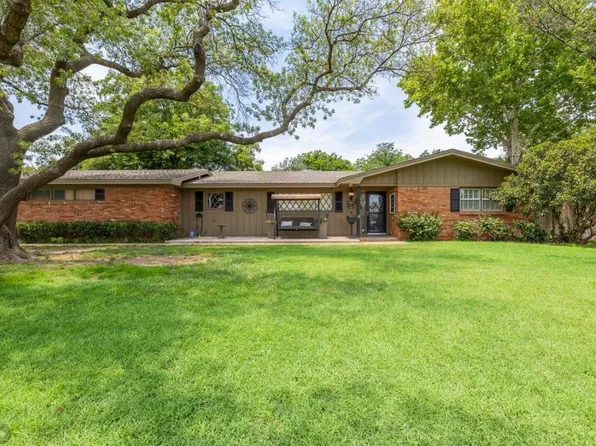 4012 Flint Ave, Lubbock, TX 79413