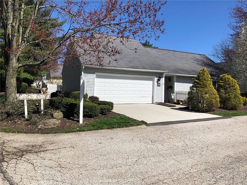 1st image of 885 Kenton Ct #66