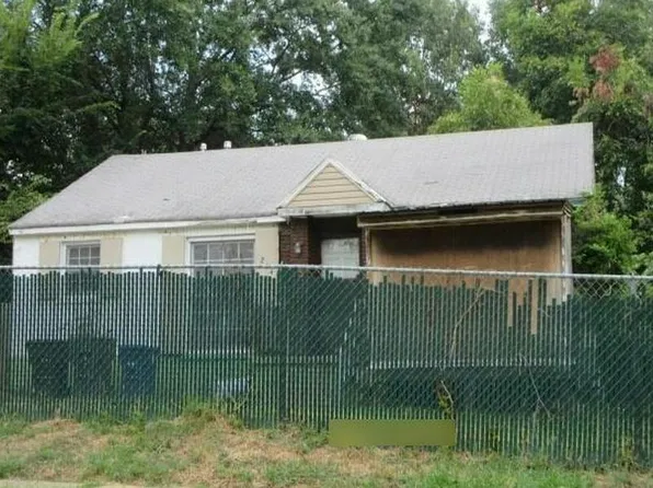254 E Lister St, Shreveport, LA 71101