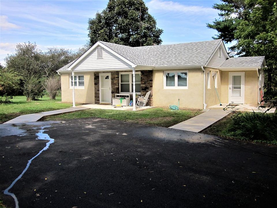 Front View