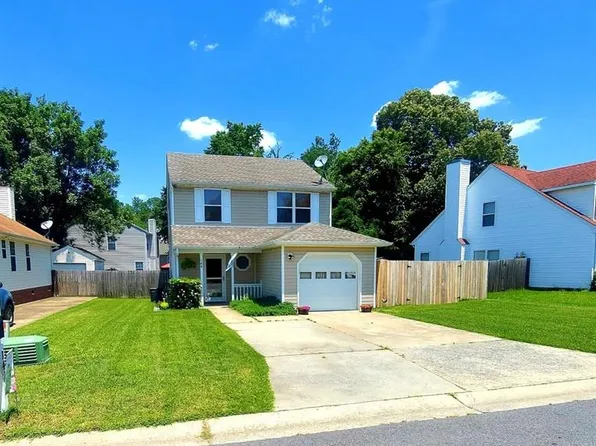 144 Kristen Ln, Suffolk, VA 23434