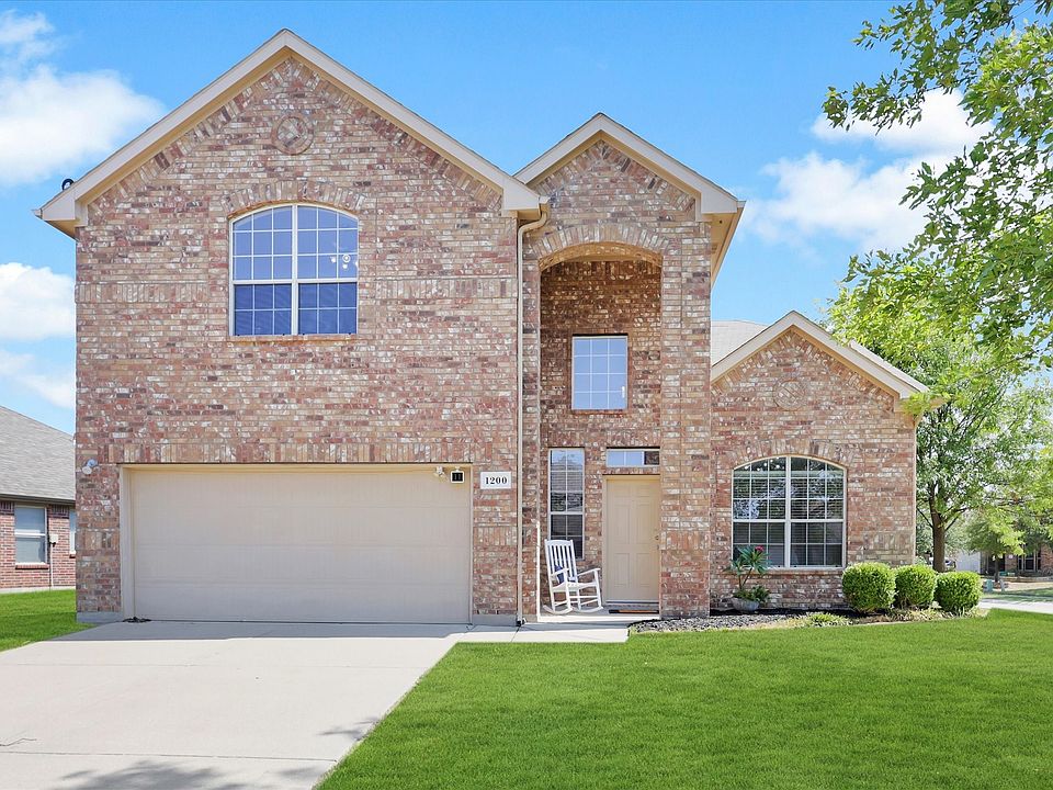1st image of 1200 Cedar Cove Pl