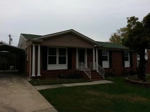2512 Burgundy Dr, Greensboro, NC 27407