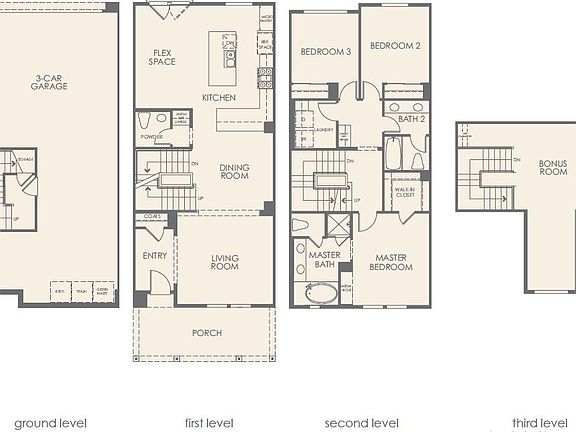 Quiet home office (third level) separated from kitchen and living room (first level). All bedrooms on second level. Each floor has dedicated air conditioning zone (3 zones total). Garage holds 3 cars plus space for storage.