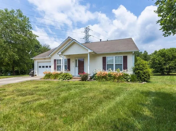 1401 Hawkcrest Ln, Winston Salem, NC 27127
