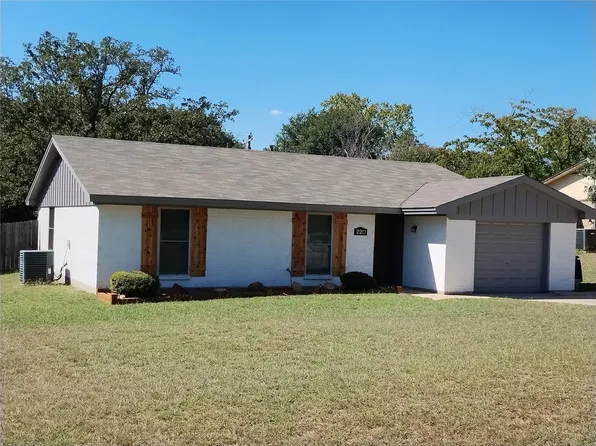220 Mountain View Dr, Azle, TX 76020