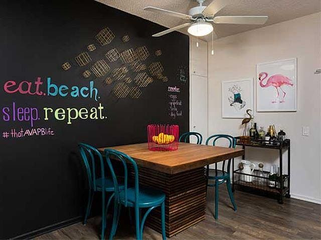Dining Chalk wall