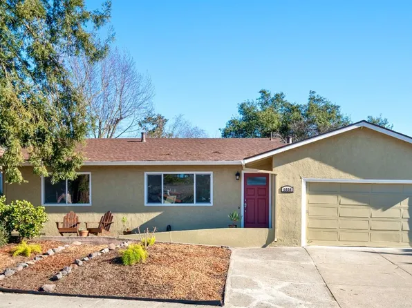 1034 Estes Drive, Santa Rosa, CA 95409