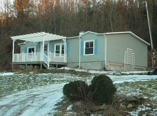 4346 Pattersonville Rynex Corners Rd, Pattersonville, NY 12137