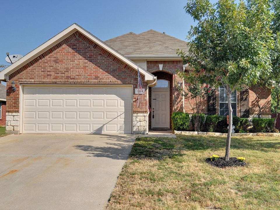 1st image of 1214 Kynette Dr