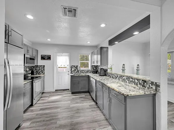 422 49th St, West Palm Beach, FL 33407