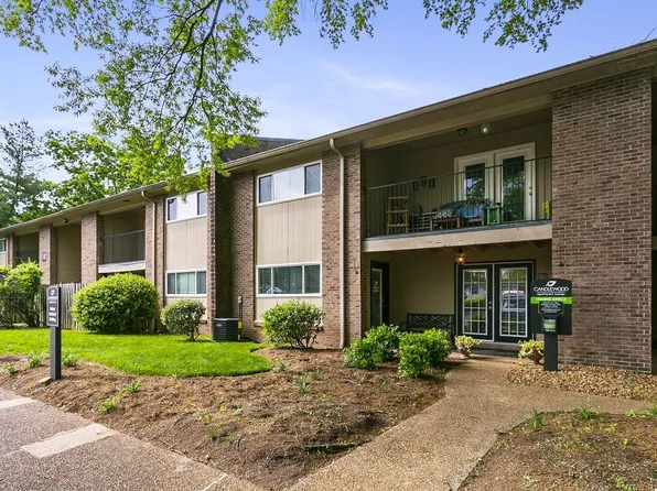 Candlewood Apartment Homes