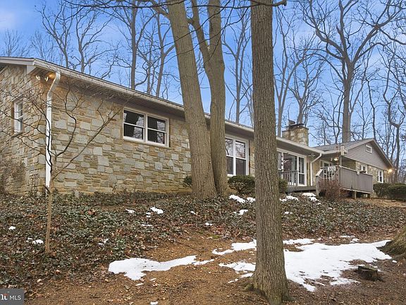 2nd image of 302 Scenic Dr