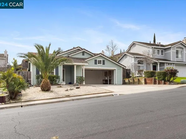 604 Corliss St, Bay Point, CA 94565