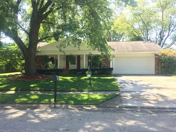 1258 N Cecil Ave, Indianapolis, IN 46219