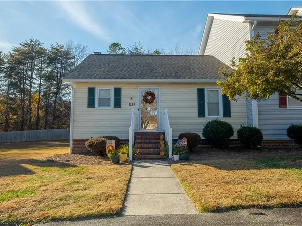 1135 Glendale Dr, Greensboro, NC 27406