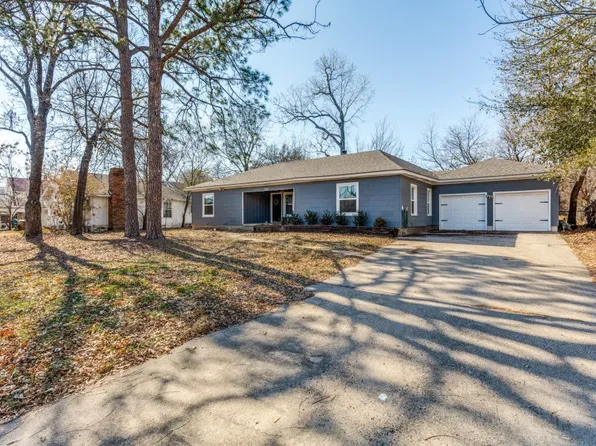 1308 Myrtle St, Denton, TX 76201