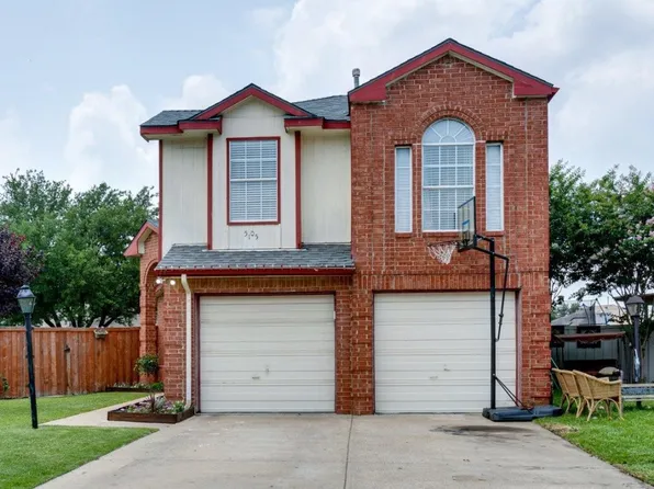 5105 Wolverton Ct, Garland, TX 75043