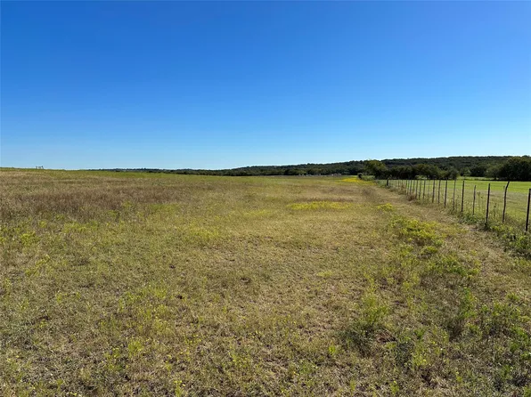1360 County Road 913, Joshua, TX 76058