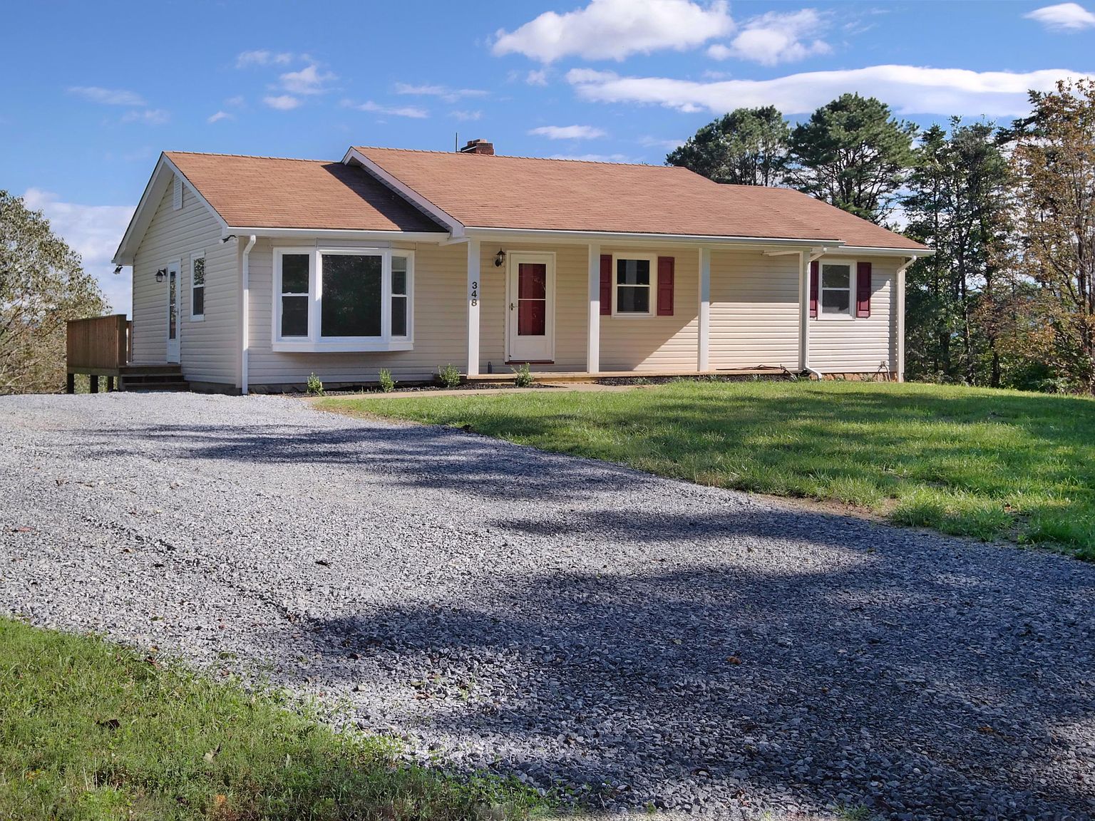 348 Vista Ln, Fincastle, VA 24090 Zillow