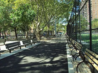 Rented by Manhattan Management LLC