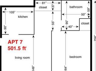 6820 Thomas Blvd #7, Pittsburgh, PA 15208