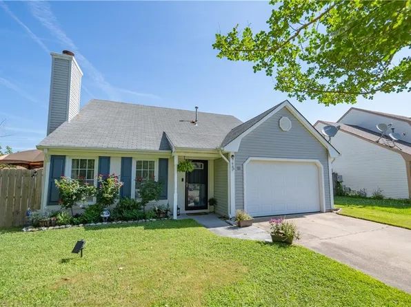 968 Penhook Ct, Virginia Beach, VA 23464