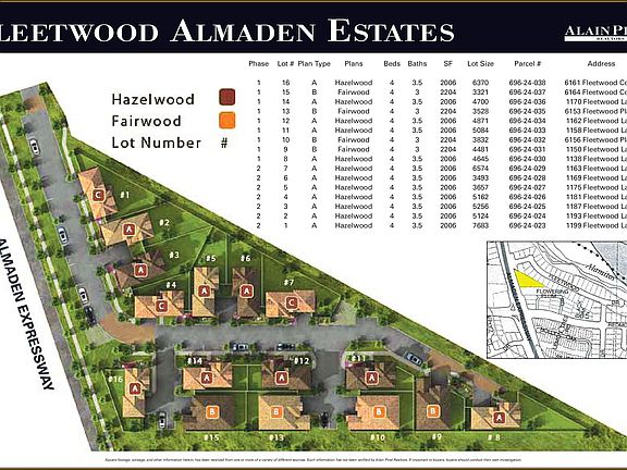 Site map