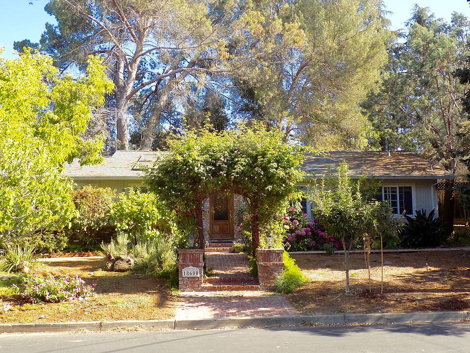 Street view of house