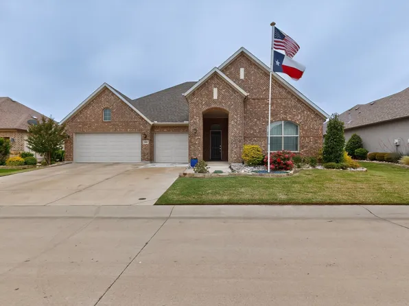 8008 American Way, Denton, TX 76207