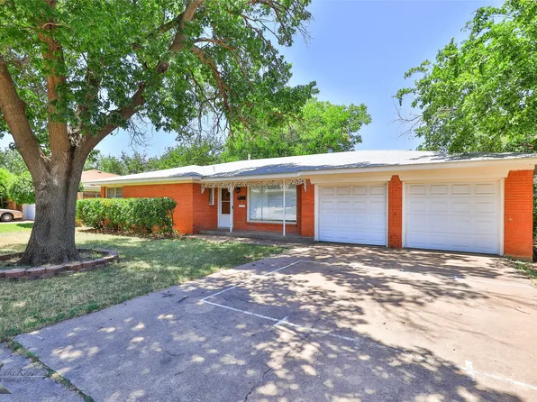 2532 Madison Ave, Abilene, TX 79601