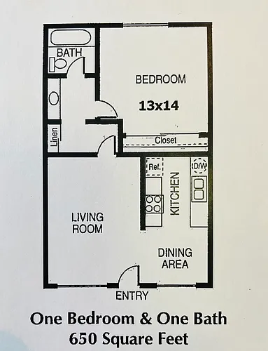 Floor plan Swami