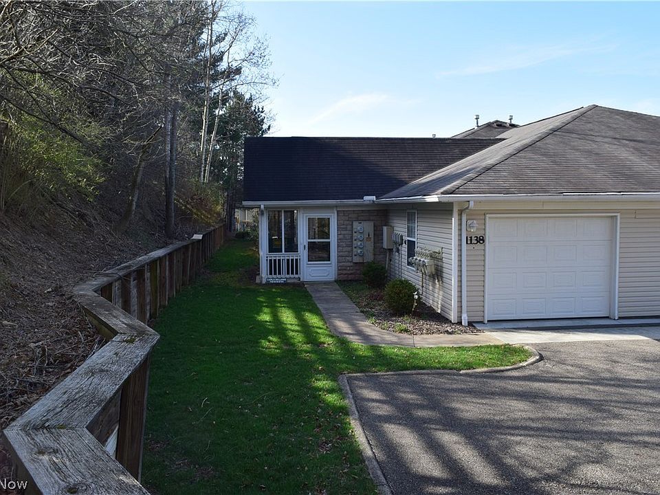 1st image of 1138 Chatham Dr