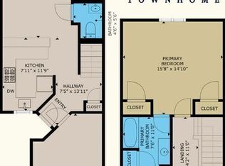 3168 47th Ave S #3118, Saint Petersburg, FL 33712