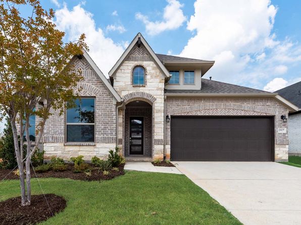 Home for Sale in Celina TX