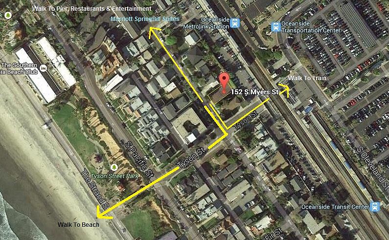 Location, Location, Location