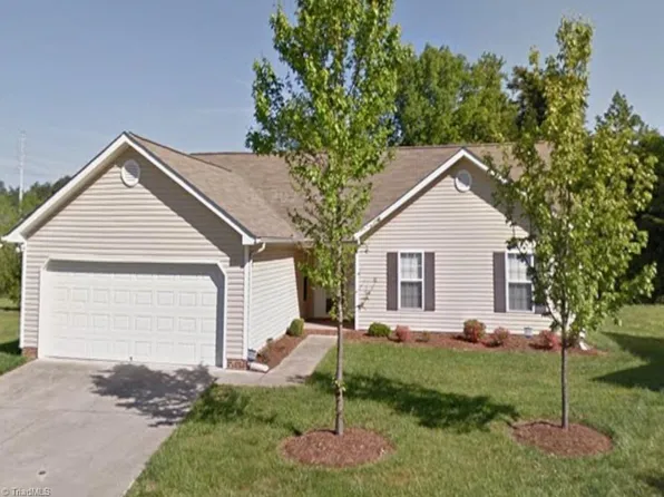 7 Haig Ct, Greensboro, NC 27405