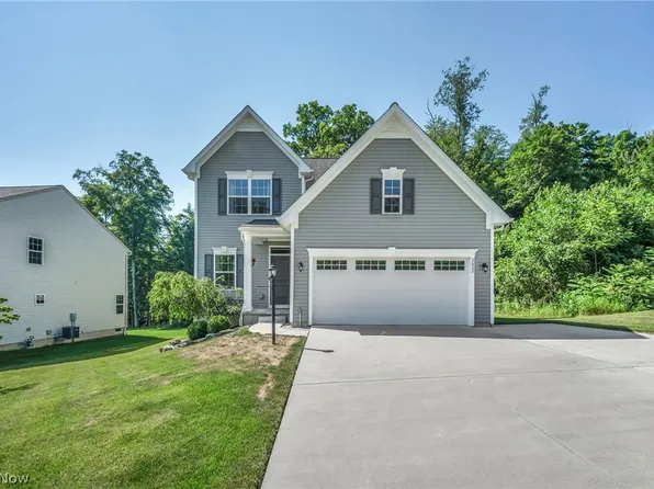 3622 Shady Timber Dr, Twinsburg, OH 44087