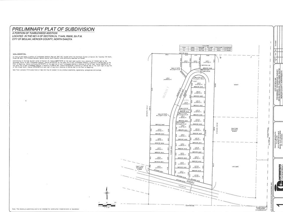 1st image of 1702 Blackstone Loop W