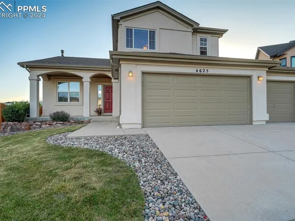 4625 Pascal Ct, Colorado Springs, CO 80920