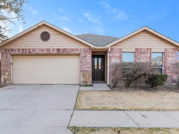 12419 Pinestraw Rd, Rhome, TX 76078