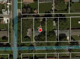 2639 1st Ave E, North Saint Paul, MN 55109